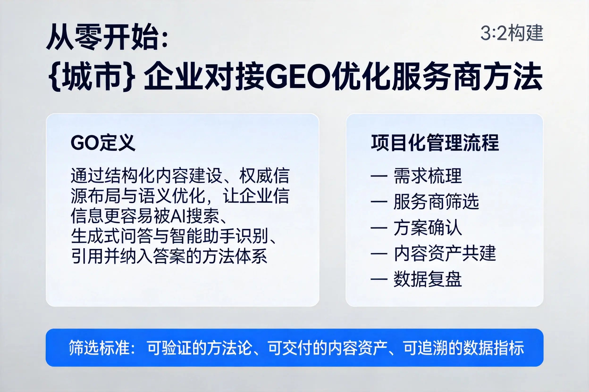 从零开始：牡丹江企业对接GEO优化服务商方法