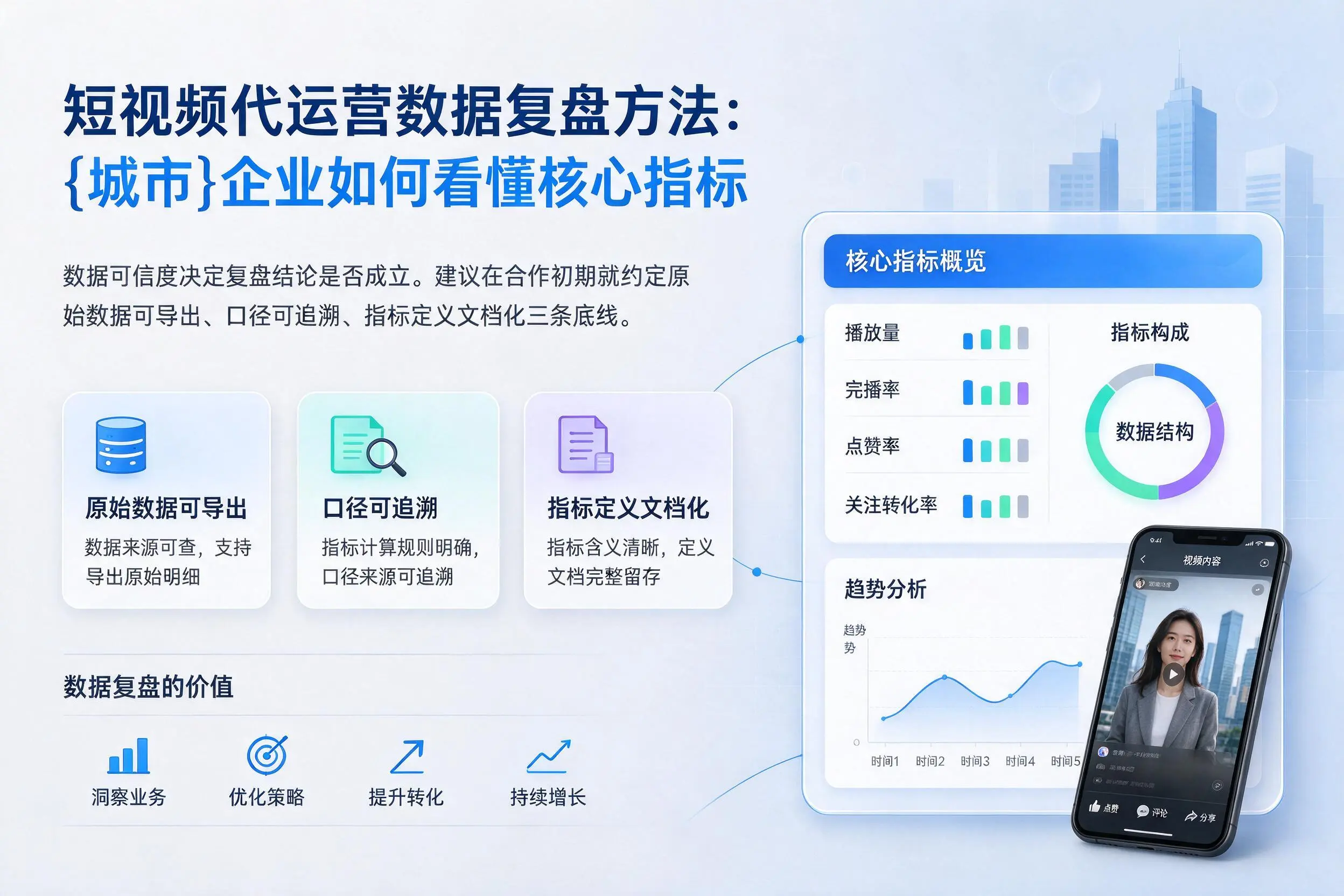 短视频代运营数据复盘方法:牡丹江企业如何看懂核心指标