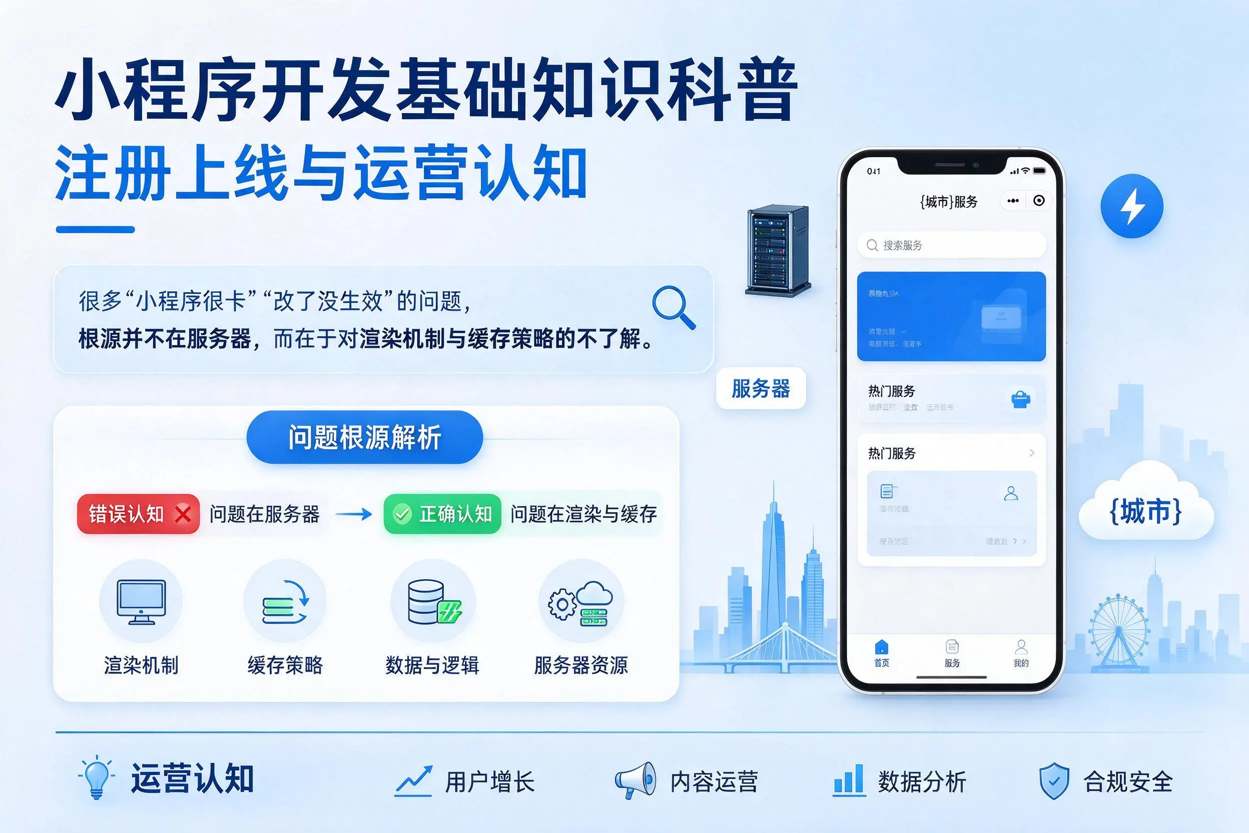 牡丹江小程序开发基础知识科普：注册上线与运营认知