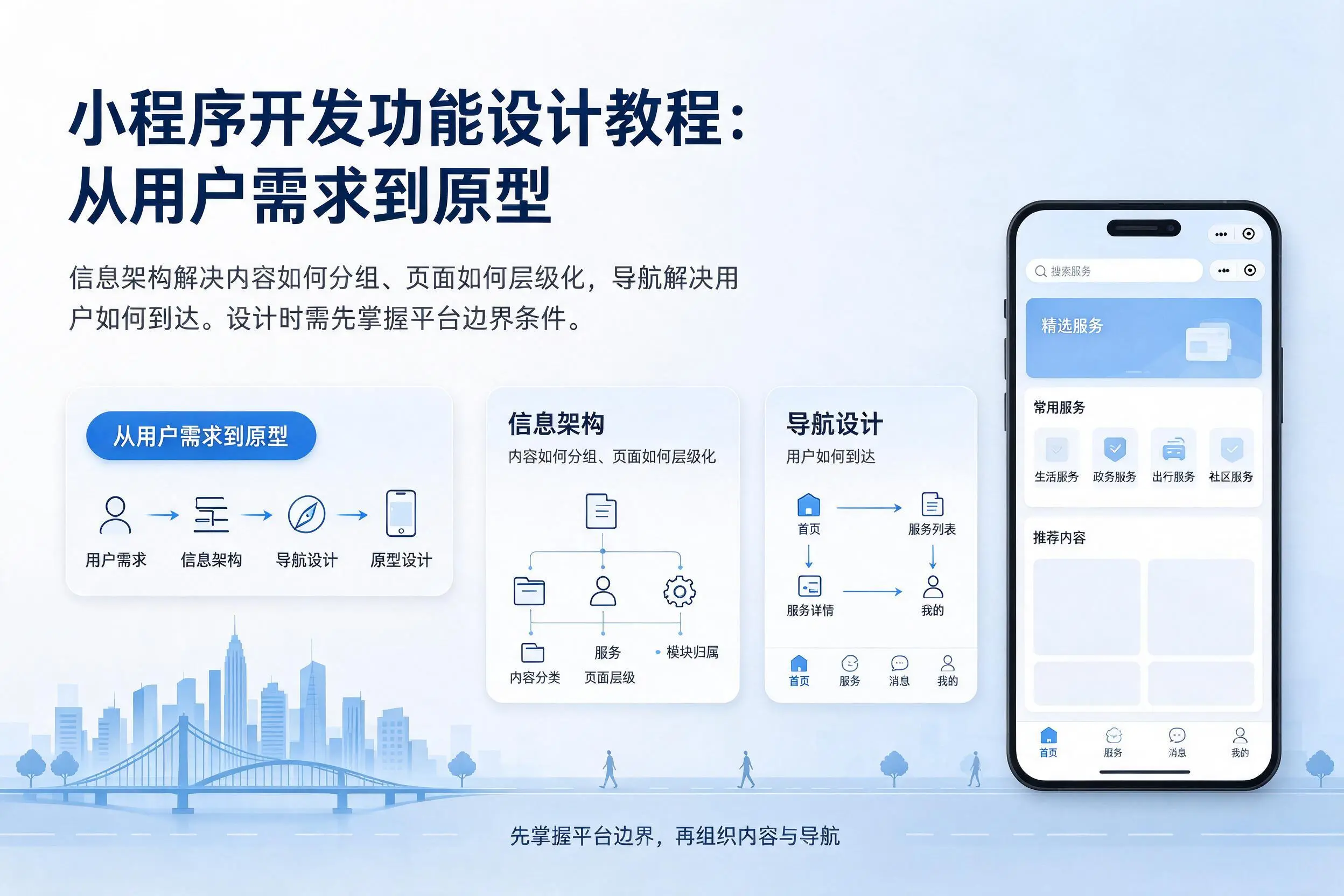 牡丹江小程序开发功能设计教程：从用户需求到原型