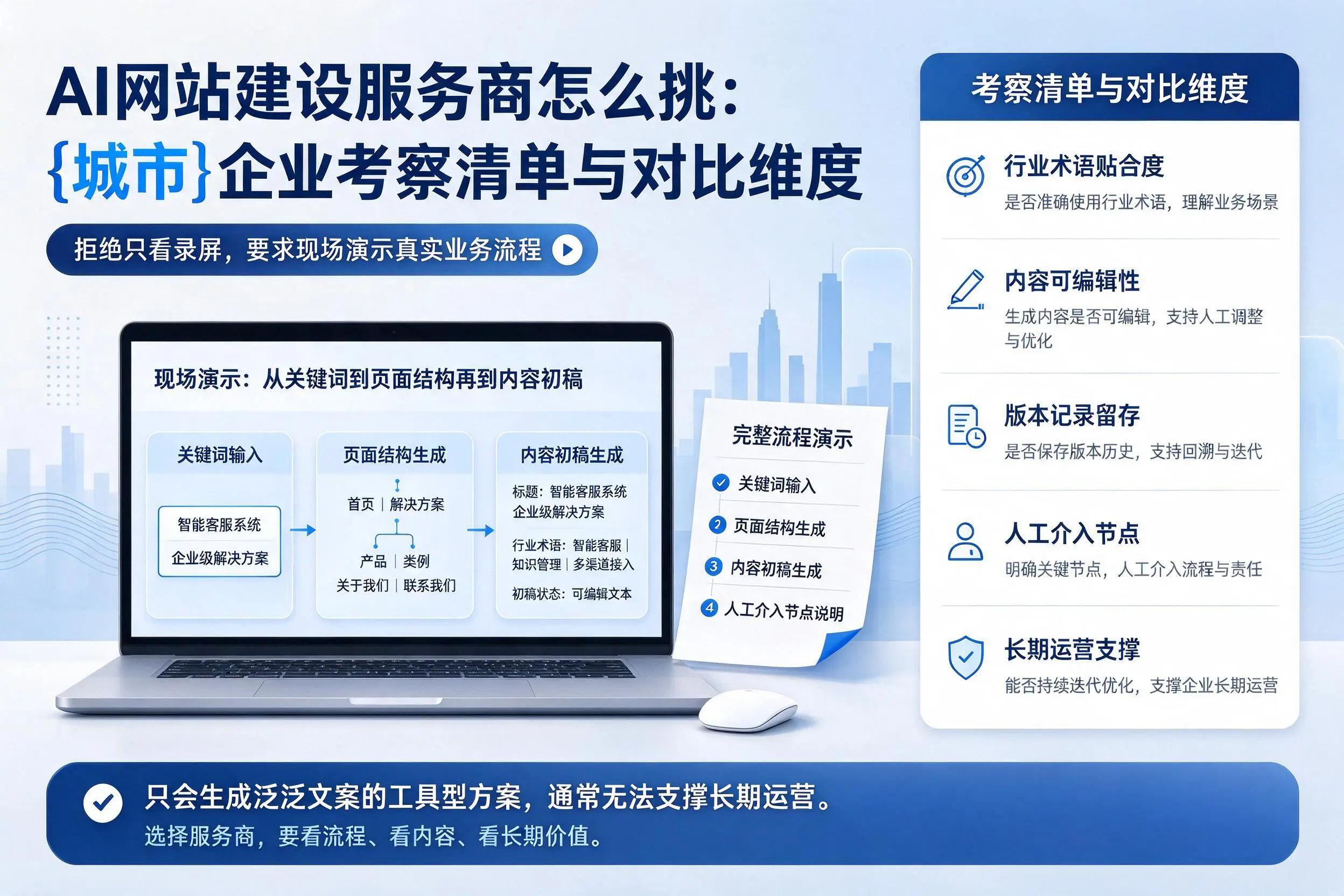 AI网站建设服务商怎么挑:牡丹江企业考察清单与对比维度