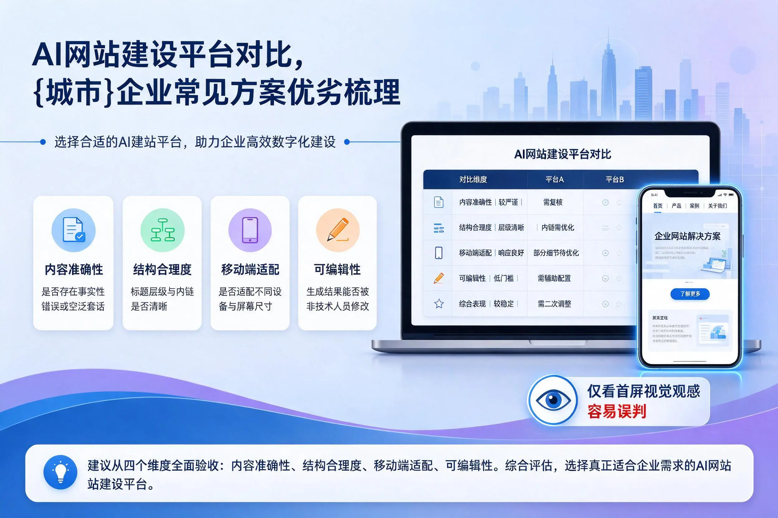 AI网站建设平台对比,牡丹江企业常见方案优劣梳理